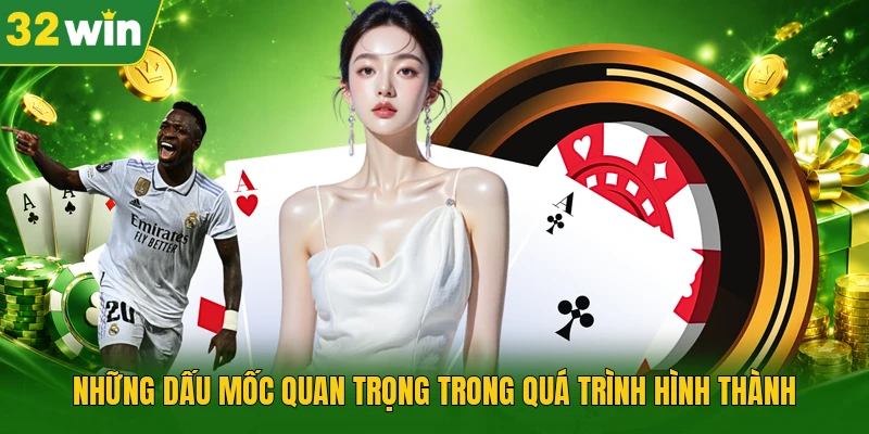 Những dấu mốc quan trọng trong quá trình hình thành